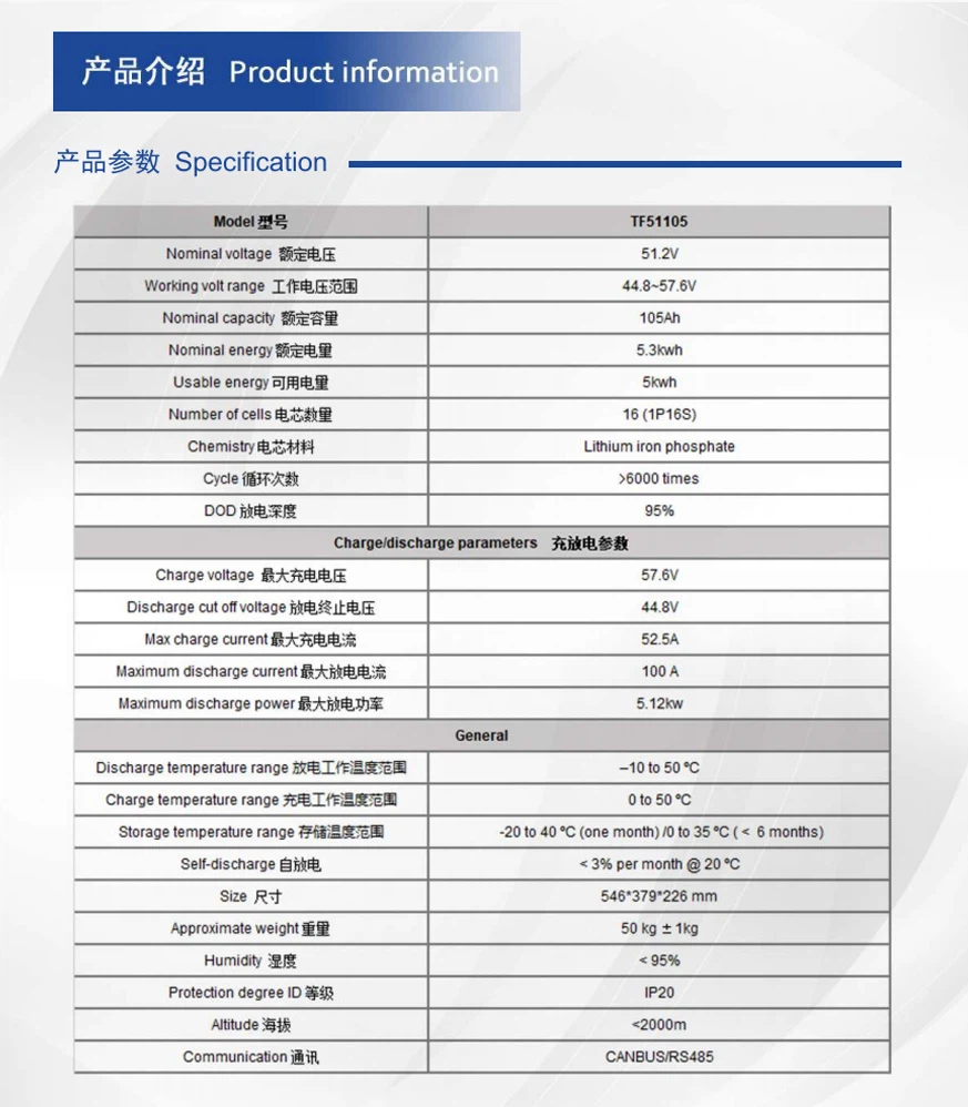 LFP battery 1