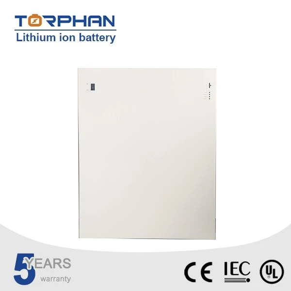easy to hang power walls suppliers