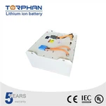 Batteries For Electric Forklifts