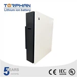 Easy To Hang Power Wall