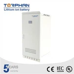 Ifepo4 48v for Energy Storage